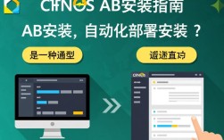 CentOS系统如何正确安装Apache和PHP？详细步骤和注意事项？