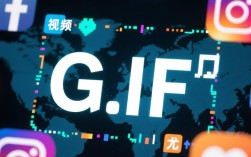 视频转GIF剪辑技巧详解，如何高效制作动图？