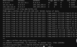 CentOS FTP服务端口查询指南