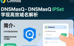 CentOS下dnsmasq配置IPset，如何实现高效IP地址过滤？