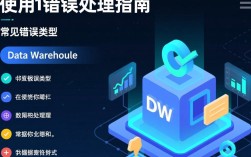 dw使用报错？揭秘Dreamweaver常见错误及解决方法