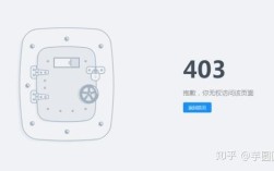 遇到HTTP 401错误怎么办？