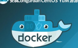 CentOS Docker环境下的Yum源配置指南