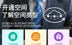 轻松开启你的个人空间之旅——空间开通指南