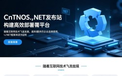 CentOS下轻松发布网站指南
