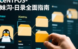 CentOS 清空目录操作指南