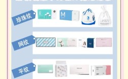 洁面巾视频剪辑教程，从零开始学剪辑