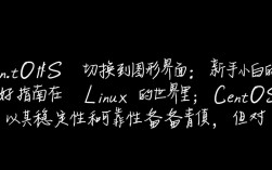 开启CentOS图形界面切换指南
