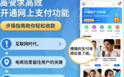 轻松开启网上支付之旅，一站式开通指南