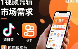 视频剪辑技能变现之道