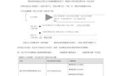 如何高效设定目标并掌握成功秘诀？