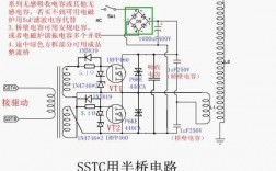 遇到IRF报错应该如何解决？