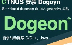 Centos安装doxygen时，具体步骤和注意事项有哪些？