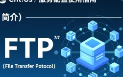 CentOS FTP 227命令具体作用是什么？配置中常见问题有哪些？