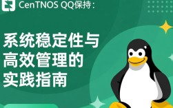 CentOS WQ保持功能如何实现及优化？适用场景有哪些疑问？