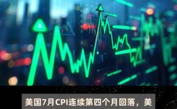 美股再创新高，三大股指齐破历史纪录