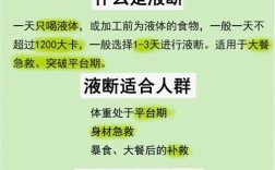 7天瘦13斤液断减肥法揭秘，真相与误导并存