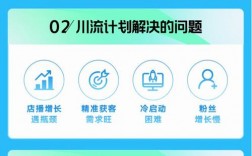 小红薯业务下单24小时最低价，是真的吗？