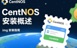 CentOS安装与加载IMG文件教程