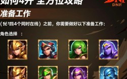 DNF四开攻略，轻松实现四角色同时操作