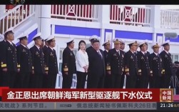 金正恩亮相九三阅兵盛况纪录片首播