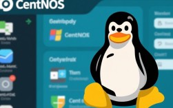 CentOS如何实现类似Yast的图形化安装和配置界面？