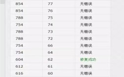 解决帝国CMS恢复数据时报错的方法探析