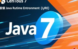 CentOS 7 环境下安装JRE教程