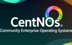 CentOS使用前必看系统配置、安全加固与优化疑问解答汇总