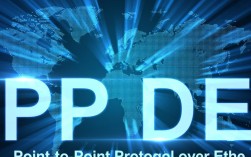 在CentOS系统上部署PPPoE服务器，有哪些具体步骤和注意事项？