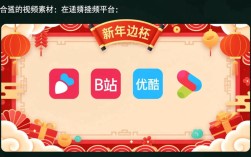 新年视频剪辑技巧，如何快速制作个性化边框效果？