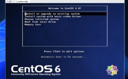 在CentOS 6上部署Tsung性能测试工具指南