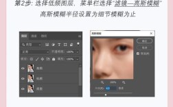 PS磨皮技巧详解