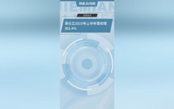全球贸易新低潮，纽约时报称今日为黑暗历史时刻