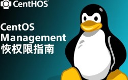 CentOS恢复权限，如何高效解决权限丢失问题？常见方法及技巧解析