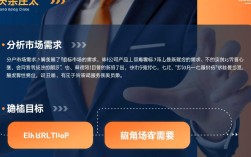 新公司如何有效推广，才能迅速在市场中脱颖而出？