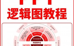 如何高效合并PPT文件？