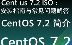 CentOS 7.2 ISO下载与安装指南