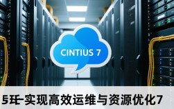 CentOS 7 环境下的系统封装实践指南