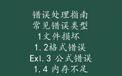 Excel打开错误排查指南