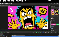 鬼畜视频剪辑，创意模板大揭秘