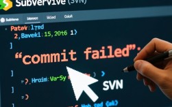SVN报错commit failed，是权限问题还是配置错误？快速排查指南！