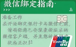 银行卡绑定微信的正确步骤及注意事项有哪些？