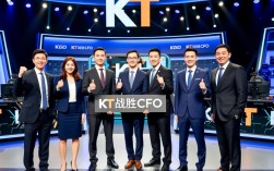KT力克CFO，荣耀夺冠瞬间
