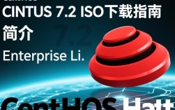 CentOS 7.2 ISO镜像下载教程