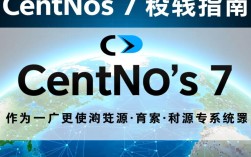 CentOS 7 系统移植指南