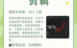 乐生剪辑视频导出操作指南