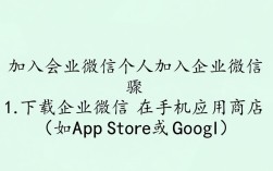 企业微信加入流程详解