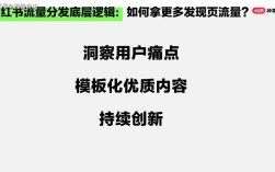 小红书课件如何下载？详细步骤解析！