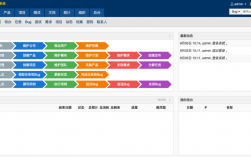 CentOS管理工具，如何高效维护你的Linux服务器？